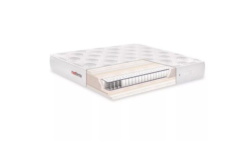 Prémium matrac akció a Netmatrac Webáruházban